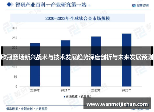 欧冠赛场新兴战术与技术发展趋势深度剖析与未来发展预测